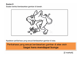 Beberapa bahan keras yang digunakan dalam pembuatan produk kerajinan dapat dibagi menjadi dua, yaitu sebagai berikut. Seperti Kera Mendapat Bunga