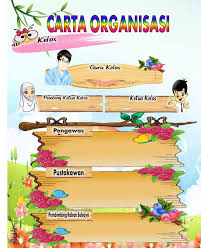 Kelas kafa menengah sra bukit sentosa fasa 1, hulu selangor. Sebelum Admin Up Koleksi Banner Murah Untuk Sekolah Facebook