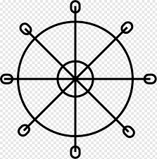 With further advancement of t. Steering Wheel Chakra Car Wheel Wagon Wheel Wheel Paper Boat 337851 Free Icon Library