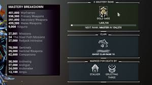 Affinity | Warframe Wiki | Fandom