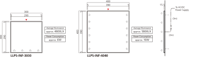 Square Rectangle Type Lumi Light Panel Slim Led Sign