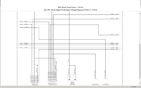 Bid history for 2000 mack rd688s auction start date: Al 6653 Mack Cxu Wiring Diagram Wiring Diagram