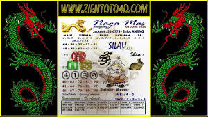 Ramalan Syair Hk 3 Juni 2020 Kode Syair Hk Kode Syair Hongkong Youtube