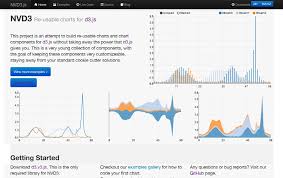 50 best javascript charting libraries css author