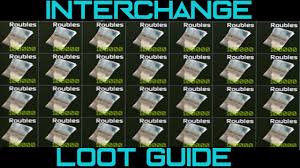 There are several valuable loot locations within the mall that can only be accessed after a switch in the power station has been activated. Interchange Loot Guide Escape From Tarkov Youtube