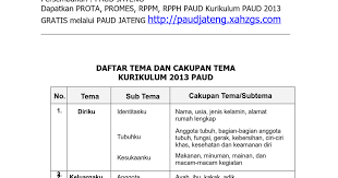 Maybe you would like to learn more about one of these? Contoh Rkh Paud Tema Lingkungan Subtema Keluargaku