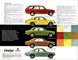 Image result for Sea Green 1973 Colt