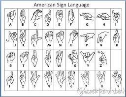 Learn how to sign the american sign language (asl) alphabet. Printable Asl Alphabet Chart Sign Language Chart Sign Language Phrases Sign Language Alphabet