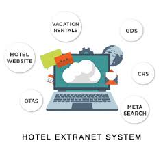Feature With Hotel Extranet System In Phpholidays Travel Script To Manage The Storage And Distribution Of Information Hotel Website Holiday Booking Hotel Rates