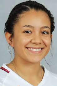 2019 Volleyball Roster