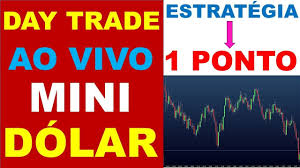 Do ouro, petróleo, café e outras commodities! Pin Em Day Trade