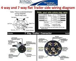 As with the other diagrams on this page, more lights can be added by duplicating the wiring arrangement between the fixtures. Combo Plug 7 Way Rv 4 Flat Trailer Wiring Plug Harness Universal All Vehicles Ebay