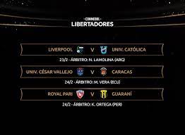 La copa se disputa bajo el mismo formato que se utiliza desde que el certamen se anualizó en 2017: Copa Libertadores 2021 Bigsoccer Forum