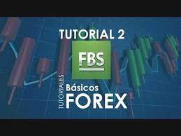 Forex Api Forex Quora Geometrical Trading Forex For Beginners Free Forex Articles Forex Alliance C Forex Trading Forex Trading Strategies Forex Training