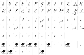 If you have already decided what to tattoo on your body, the next important thing is to decide what kind of lettering style you would like. Brother Tattoo Font 1001 Free Fonts