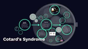 Cotard S Syndrome By Matthew Wells On Prezi Next