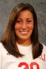 2008 Women's Soccer Roster