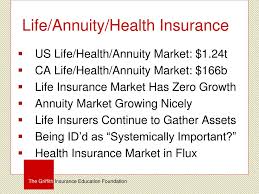 Aug 11, 2021 · life & health insurance. Ppt Life Insurance Annuities And Health Insurance Powerpoint Presentation Id 1697830