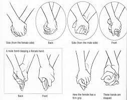 Comic Art Reference Drawing Holding Hands Drawing of a hand from bioraven / shutterstock.com this post may contain affiliate links. comic art reference drawing holding