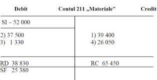 So, take a read of the article presented to you, to have. Conturile Si Dubla Inregistrare