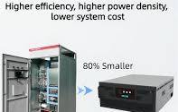 100 kvar Wall-Mounted 450 kvar Svg Medium Voltage 200kvar ...