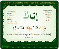 Words 16 24 Understand Al Qur An Academy Learn Quran Quran Quran Arabic
