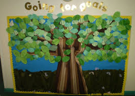 New Year S Resolution Tree Classroom Display Photo Photo Gallery Sparklebox Classroom Displays Primary Classroom Displays School Displays