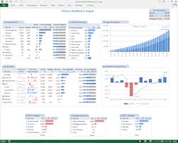Pin On Reporting Ideas