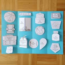 Also hier gibts echt gute vorlagen zum ausdrucken. Ideenreise Blog Lapbookvorlagen All About Me