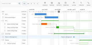 Time Management Software Mavenlink Time Management Software Enterprise Application Gantt Chart