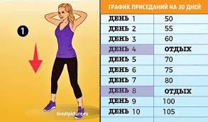 ягодицы за 30 дней упражнения на ноги и ягодицы Krasivye Yagodicy Za 30 Dnej Prosto Sledujte Grafiku Uprazhnenij Krasota Samoeinteresnoe Sovety Zdorove Keep Fit Workout Body
