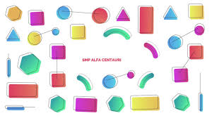 Official twitter account of sma alfa centauri bandung. Download Smp Alfa Centauri Mp4 Mp3 3gp Daily Movies Hub