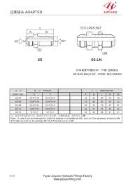 China Custom Jis Male Cone Bulkhead Adaptor Manufacturers