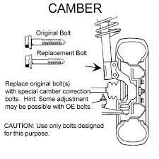 Once the tire is in position tighten. Camber Adjustment Bolt Alignment Perodua Shopee Malaysia