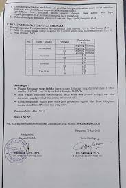 Alumni smk 45 dewi jakarta (42) 4k 03:07. Penerimaan Siswa Baru Smk Negeri 1 Purworejo 2019 2020 Seputar Smk