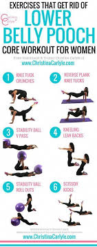 Pin On Lose Your Belly Diet