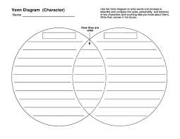 The diagram is so simple yet so effective. 40 Free Venn Diagram Templates Word Pdf á… Templatelab