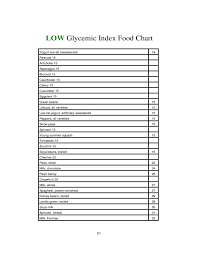 Glycemic Index Food Chart Free Download