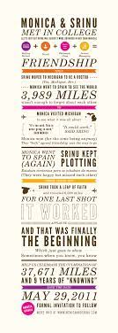 Google Image Result For Http Behance Vo Llnwd Net Profiles3 245497 Projects 7 Wedding Reception Timeline Wedding Saving Wedding Invitation Design