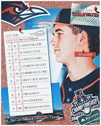 Starters for game 1! 📺 goUTSA.com/bsbvideo 📊 goUTSA.com/bsbstats  #BirdsUp🤙