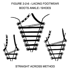 Bar lacing (also known as straight or european lacing) was & still is a popular way for people to we can't say that bar lacing was the only method used by the wehrmacht, but it does appear to be. Ian S Shoelace Site Straight Easy Lacing