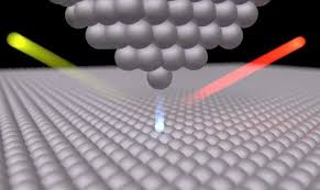 Controlled Quantum Signals When Electrons Light Blue Tunnel From The Tip Of A Scanning Tunnelling Microscope Quantum Classical Physics Quantum Cryptography