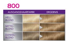 400g 50 stück = 100 ende da diese nicht werksseitig hergestellt werden, sind alle maße ungefähr und variieren leicht. Blondierung Ubertonen Haare Blond Braun