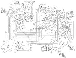 A car wiring diagram can look intimidating, but once you understand a few basics you'll see they're actually very simple. Wiring Gasoline Vehicle Carryall Vi Golfcartpartsdirect