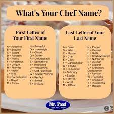We did not find results for: Pin On Recipes Food