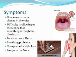 They may look like a patch or a lump or look like an ulcer. Throat Cancer Nicholas Ivon Ppt Video Online Download