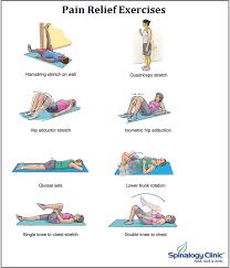 Pin On Exercises To Relief From Joint Pain