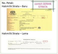 Kini rusun lebih dikenal dengan dua istilah, rusunami (rumah susun sederhana milik) dan rusunawa (rumah susun sederhana sewa). Kenali Hartanah Strata Secara Umum Revolusi Hartanah Facebook