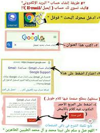 ٢ طريقة إنشاء حساب بريد إلكتروني كيف تسوي لك حساب إيميل E Mail جيميل Gmail G Gmail E أسوي البريد الإلكتروني Supportive Internet Bullet Journal