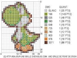 Advanced beginner you will need a 5mm crochet hook for this pattern and worsted weight size 4 yarn. 59 Mario Ideas In 2021 Cross Stitch Cross Stitch Patterns Cross Stitching